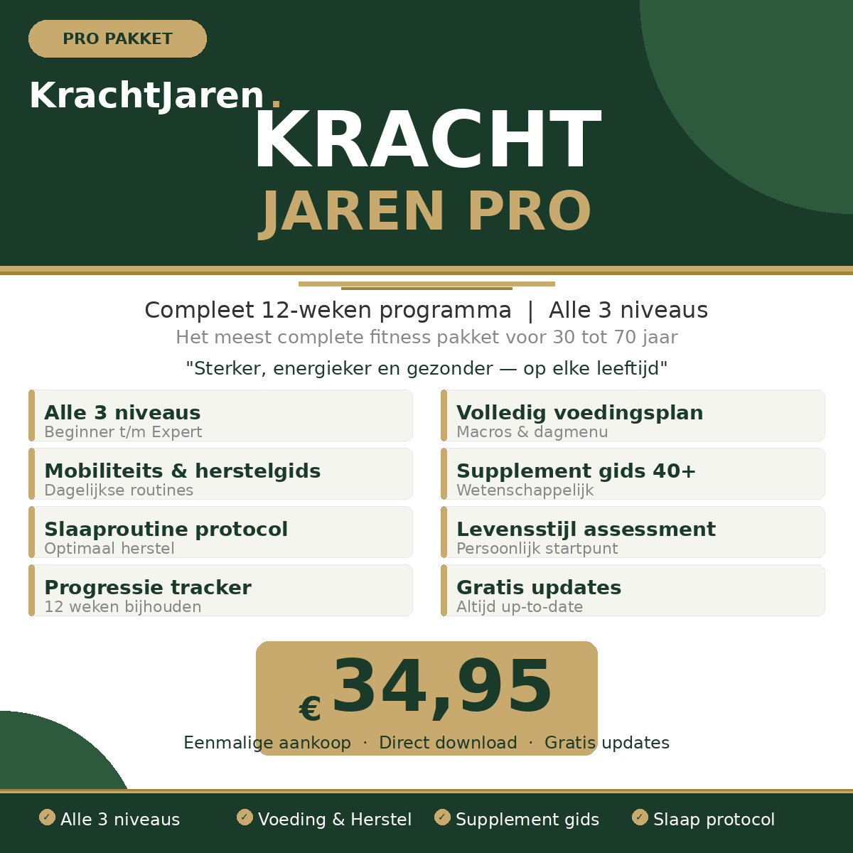 Krachtjaren Pro Plan