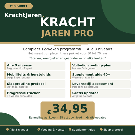 Krachtjaren Pro Plan